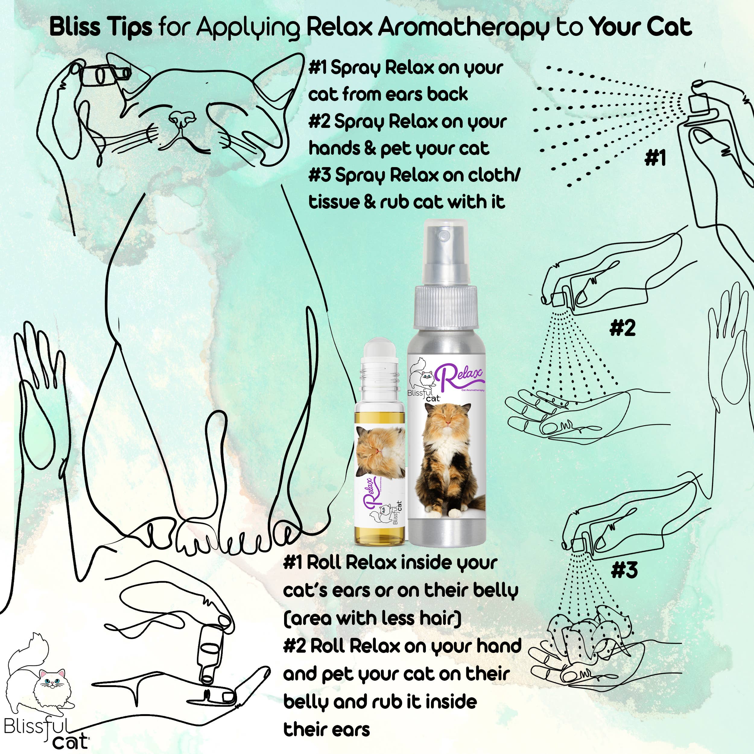 The Blissful Dog - Wholesale Pet Grooming Tool - Cat - The Blissful Cat Relax Aromatherapy Spray & Roll-on11