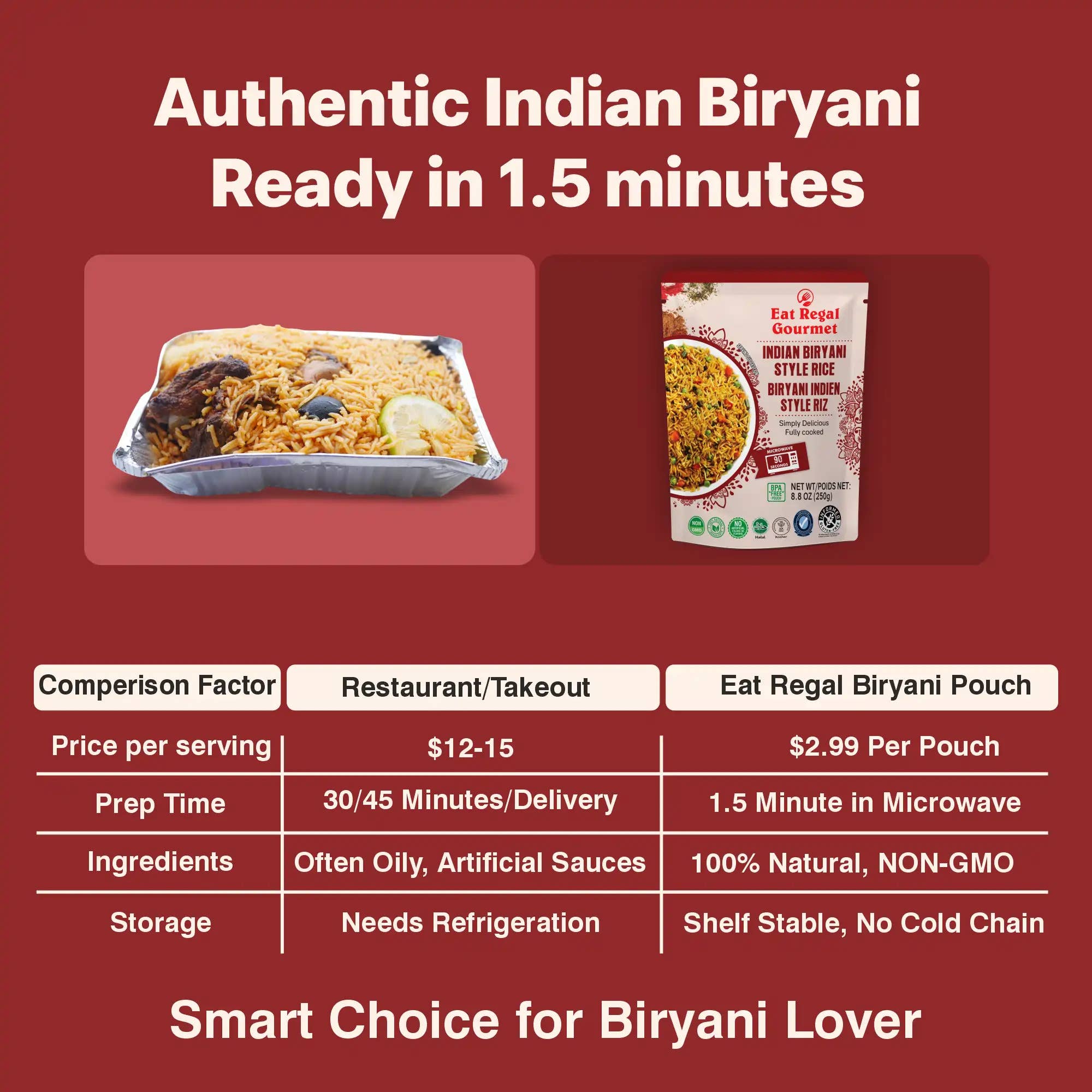 Regal Kitchen Foods - Wholesale Rice - Eat Regal Indian Biryani Style Rice Pouch, 8.8oz7