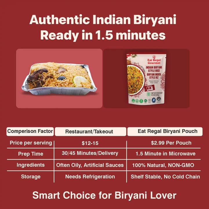 Regal Kitchen Foods - Wholesale Rice - Eat Regal Indian Biryani Style Rice Pouch, 8.8oz7