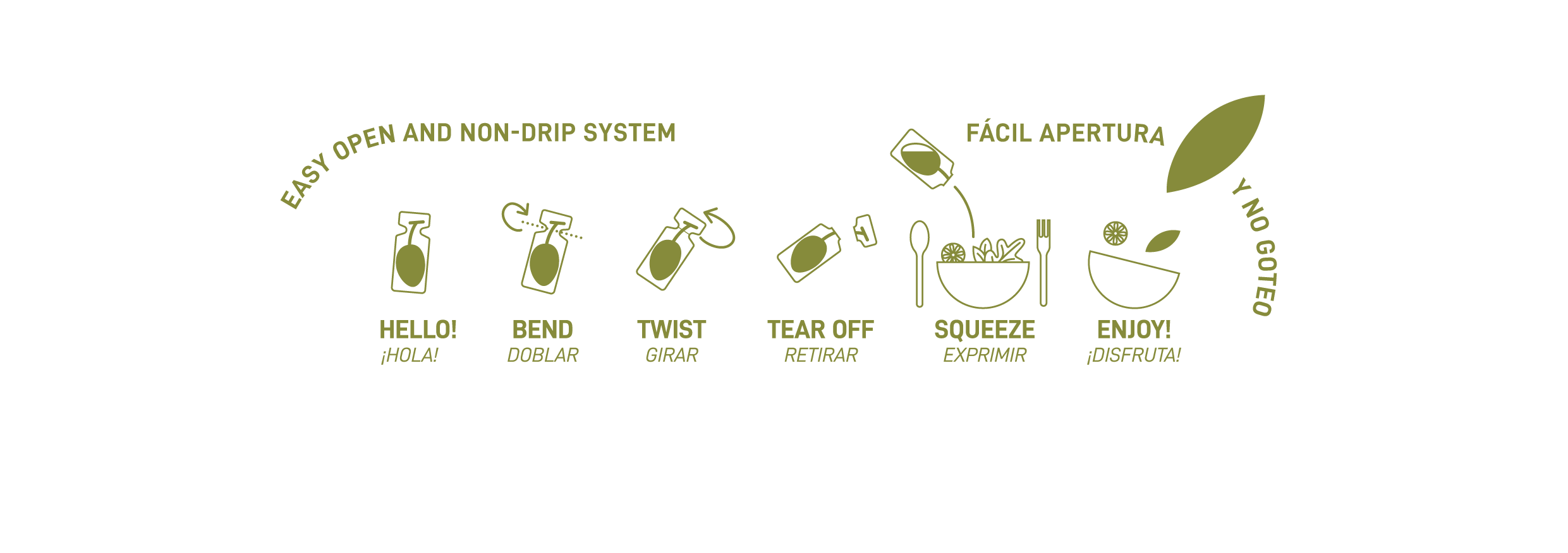 Tierra Callada - Wholesale Olive Oil - MiniOliva - Extra Virgin Olive Oil Single Serve - 0.27 fl oz1
