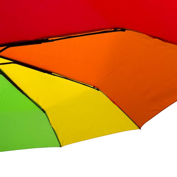 Soake – wholesale Umbrella – Unisex – Soake Everyday Auto compact umbrella4