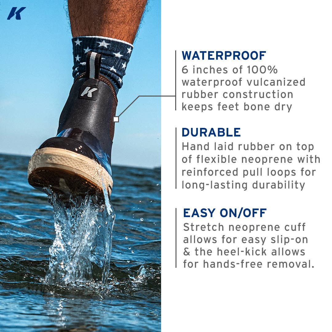 Korkers Products LLC - Wholesale Rain Boots - Men's - Neo Flex™ Ankle Boot9
