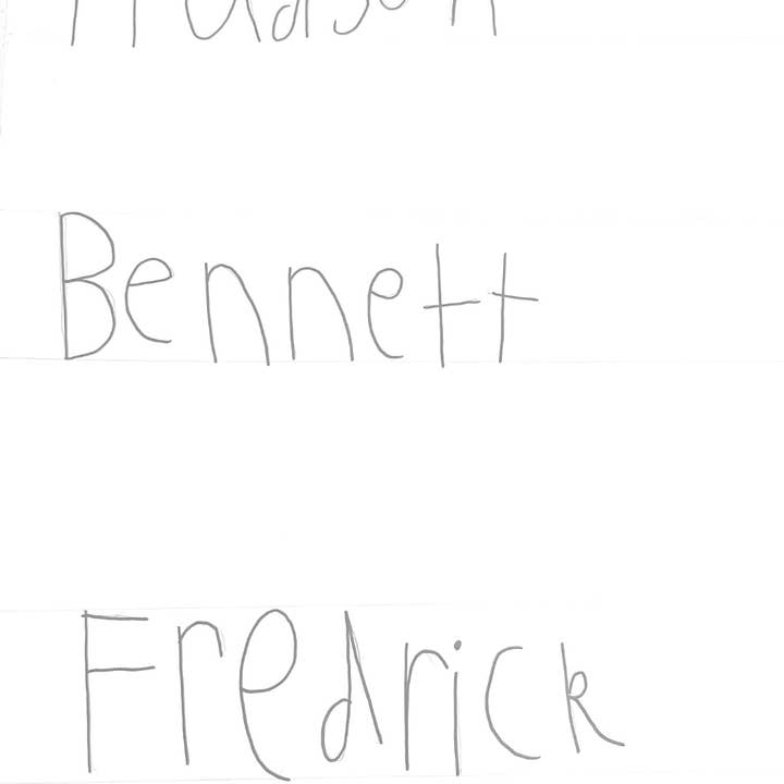 Barefoot and Blonde - Wholesale Signet ring - Signature Ring - Personalised and Custom1