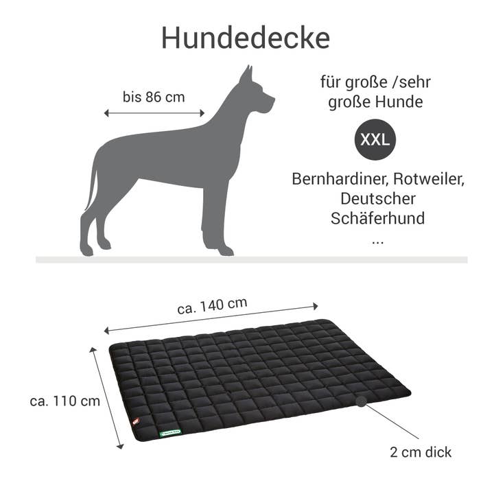 Doctor Bark – Großhandel Haustierbett – Hund – Doctor Bark Hundedecke schwarz7