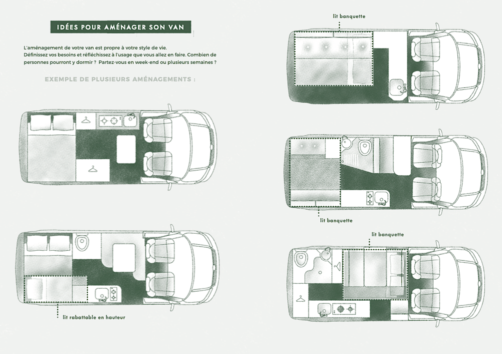 AVENTURA ÉDITIONS - Vente Journal intime - VanLife, Carnet de Voyage (Langue française)11