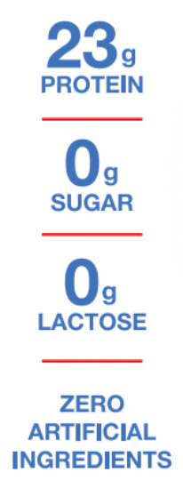 WICKED Protein - Wholesale Protein/Superfood Powder - WICKED Ice Pop Clear Whey Isolate Protein Powder (PRE ORDER)1