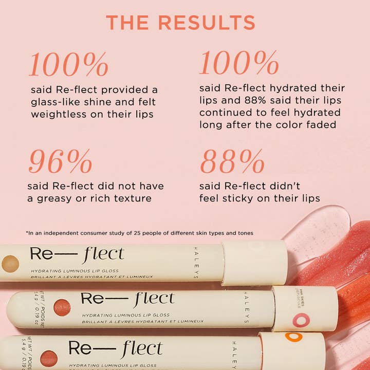 Re-flect Hydrating Luminous Lipgloss for wholesale by HALEYS Beauty