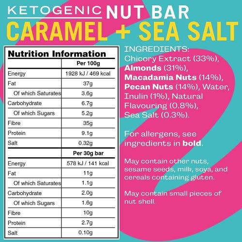 Fatt – wholesale Snack bar – Fatt Caramel + Sea Salt Keto Bar (20 x 30g)1