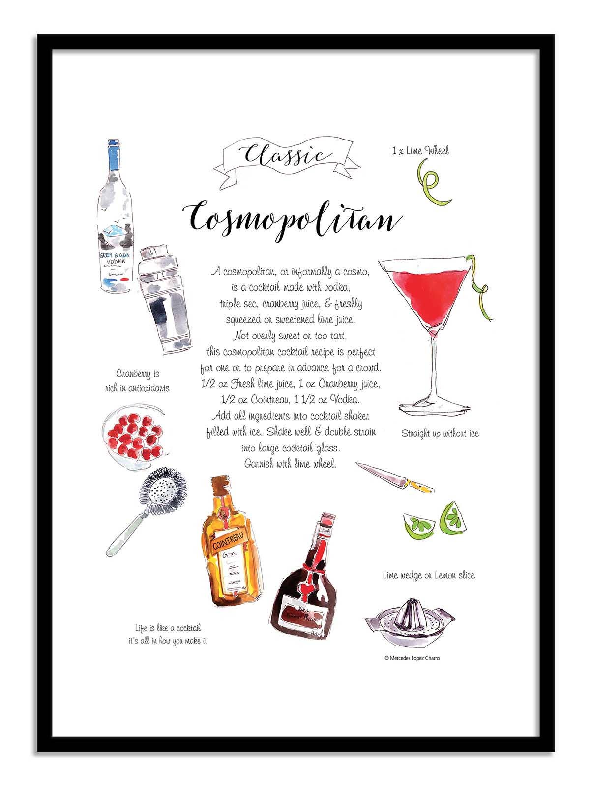 Wall Editions – wholesale Poster – Konstposter - Cosmopolitan - Mercedes Lopez Charro1