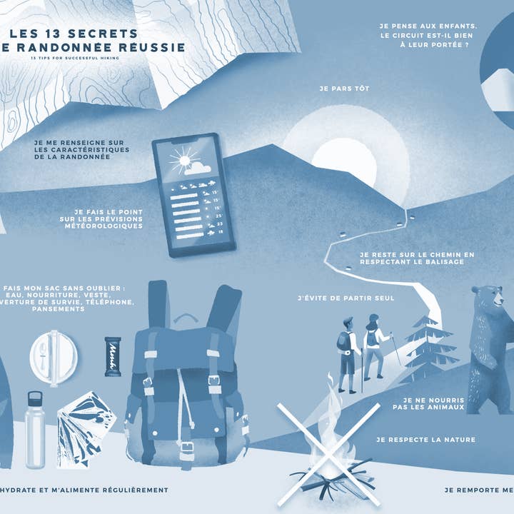 AVENTURA ÉDITIONS - Wholesale Journal/Diary - Hiking Diary (French Language)5