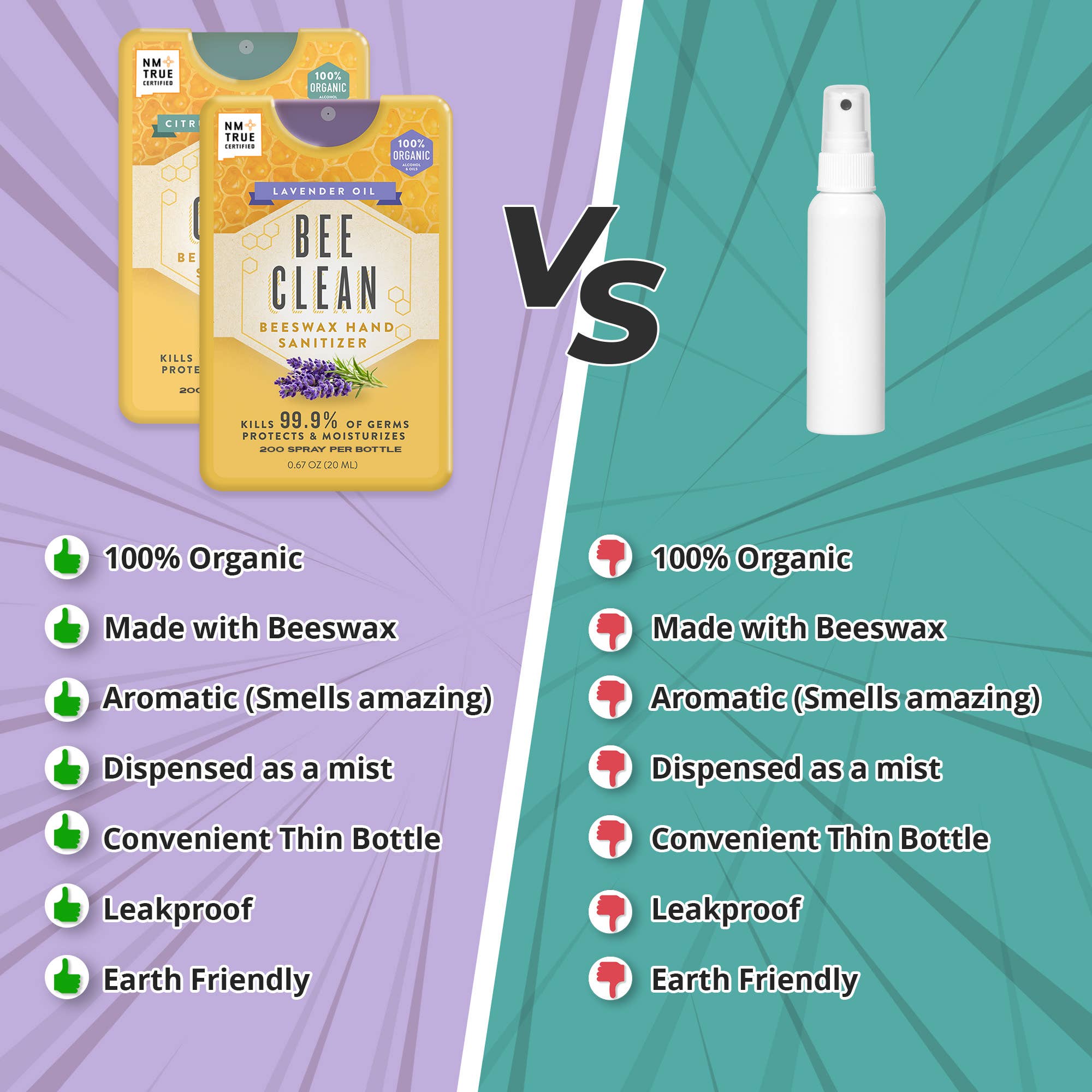 Bee Clean – Engroshandel Hånddesinfektionsmiddel – Bee Clean Økologisk Bivoks Håndrensemiddel - 12 stk9