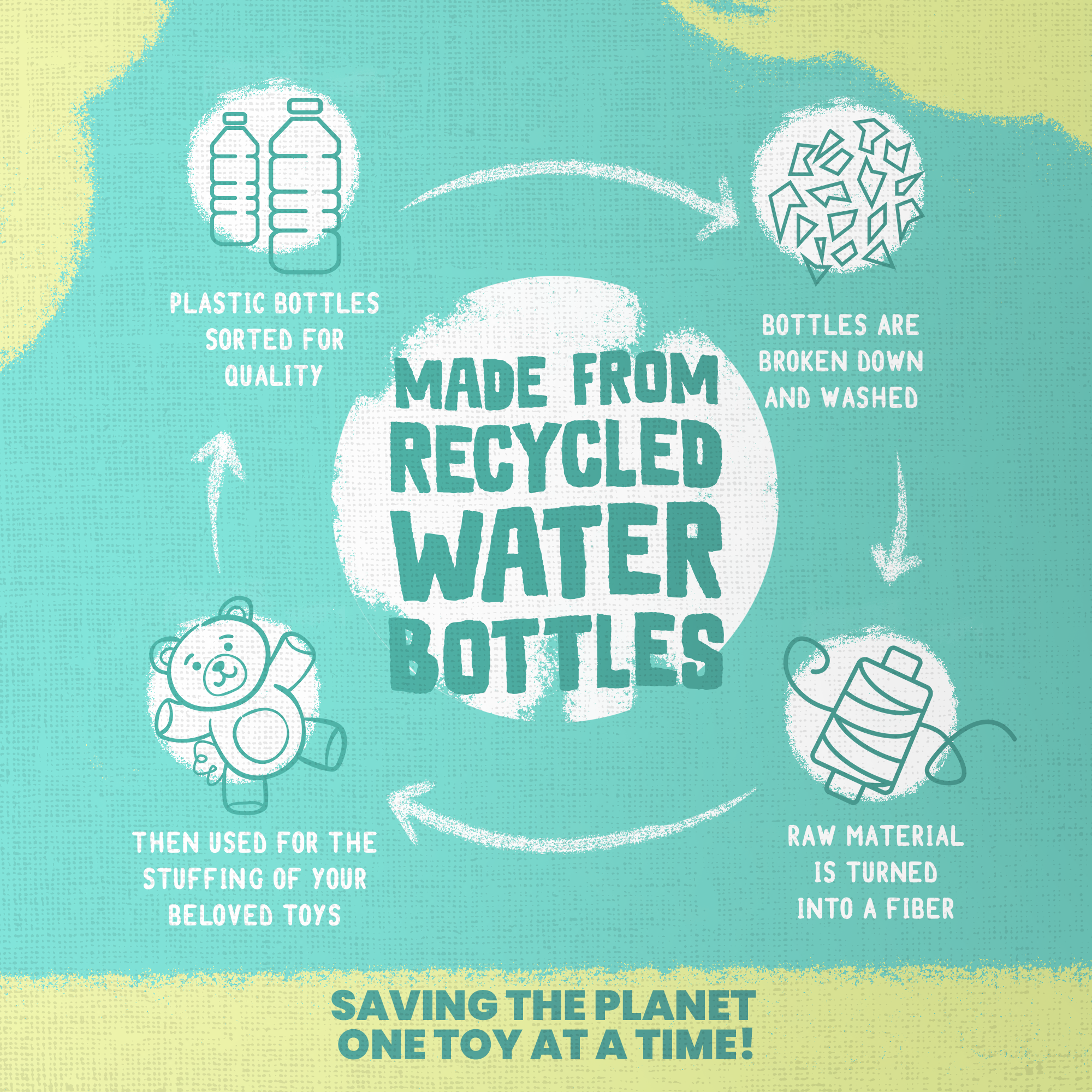 SnugArooz - Wholesale Pet Plush Toy - Dog - Chloe the Cactus6