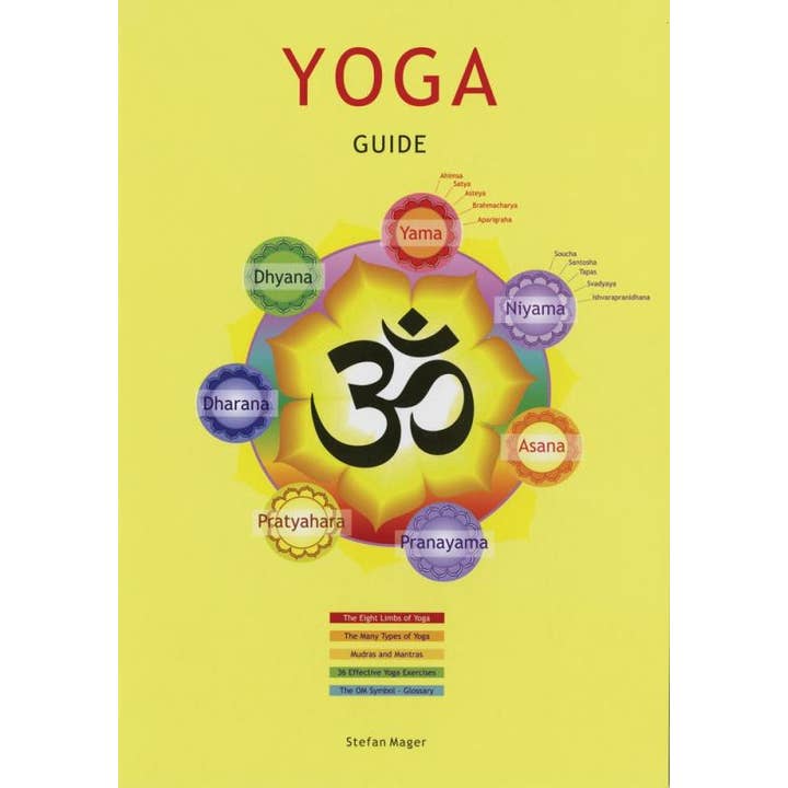 Yoga Guide (Fold Out) for wholesale by Microcosm Publishing & Distribution