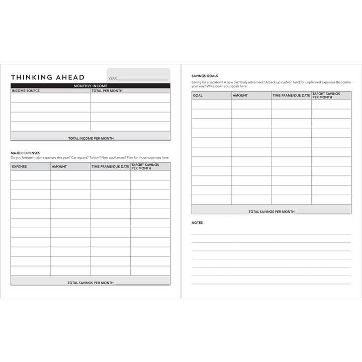 Peter Pauper Press - Wholesale Planner - Weekly Budget Planner1