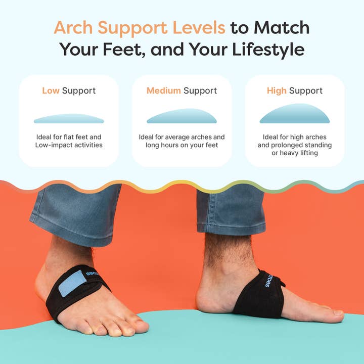 ZenToes - Wholesale Body Brace/Support - Adjustable Arch Support BandsÂ