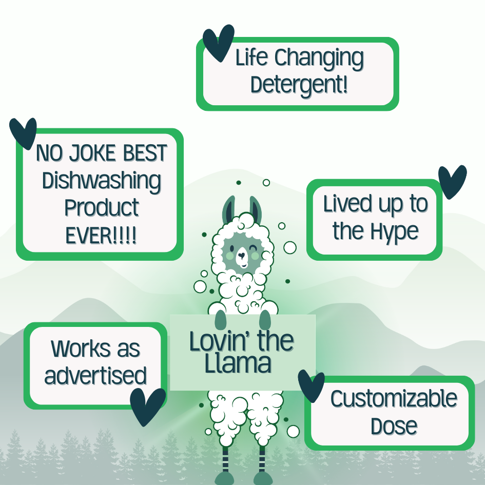 Green Llama - Wholesale Dishwasher Soap - Unscented Dishwasher Powder/Detergent Bulk 25Ib Box 756loads7