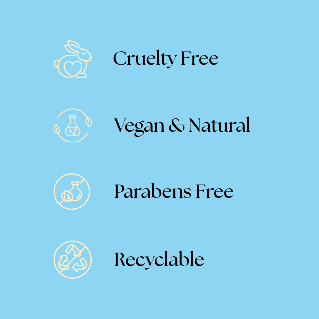 Jane & Bloom - Wholesale Bath & Body Set - 5 Spa Gift Boxes (Mix)1