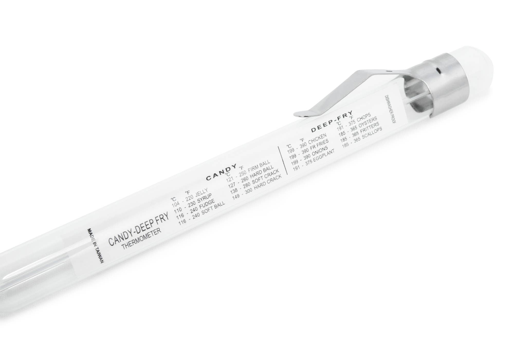 Fox Run Brands - Vendita all'ingrosso Termometro - Termometro Fox Run Candy, in vetro, 1" x 1" x 7,25"2