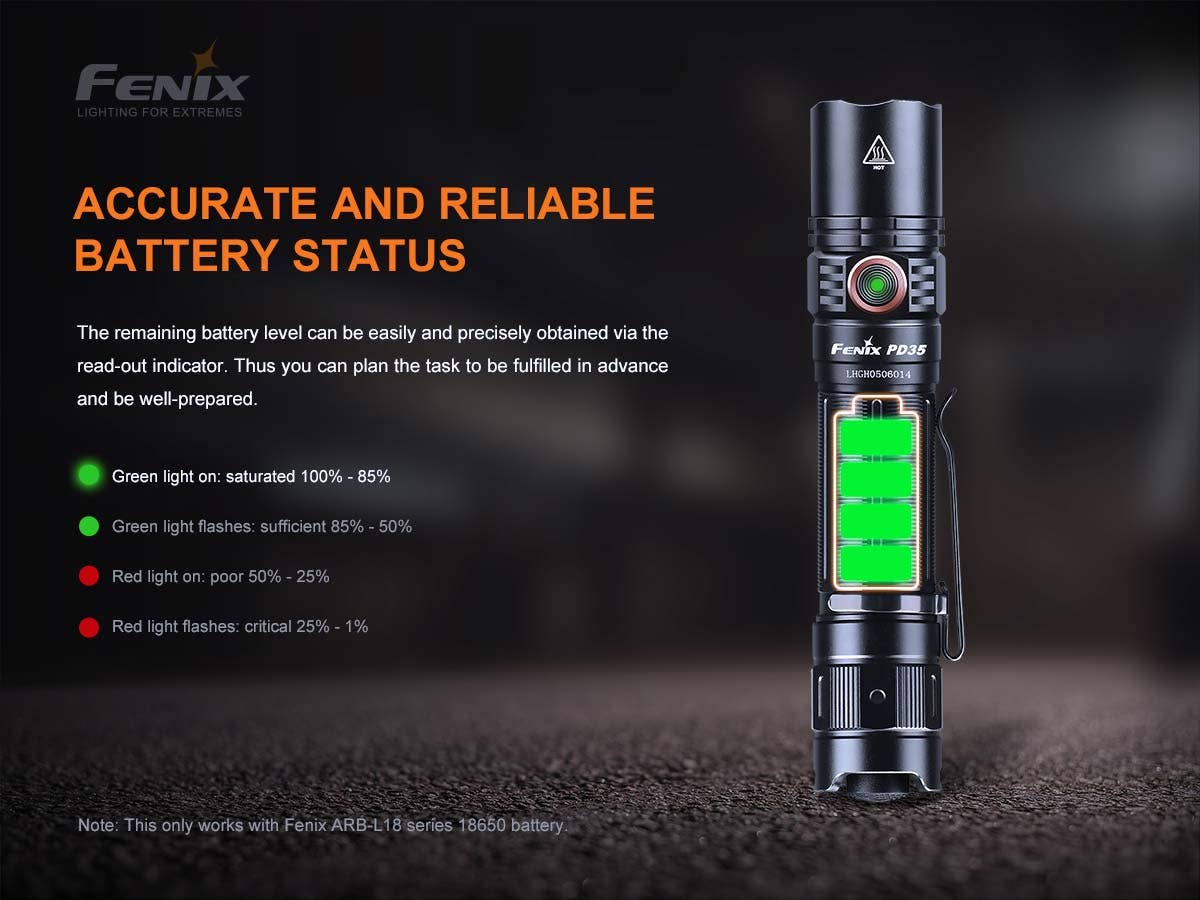 Benhalex - Wholesale Flashlight - Fenix PD35 V3.0 Flashlight, 1700 Lumens, Black #PD35V35