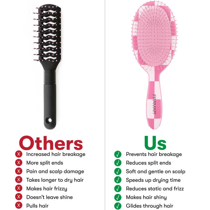 Framar Hair Brushes & Hair Accessories - Wholesale Hair Brush/Comb - FRAMAR Checkered Detangling Brush, Wet Hair Brush Detangler13