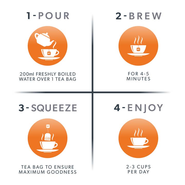 NutraTea - Wholesale Health/Detox Tea - Turmeric & Cinnamon Herbal Tea5