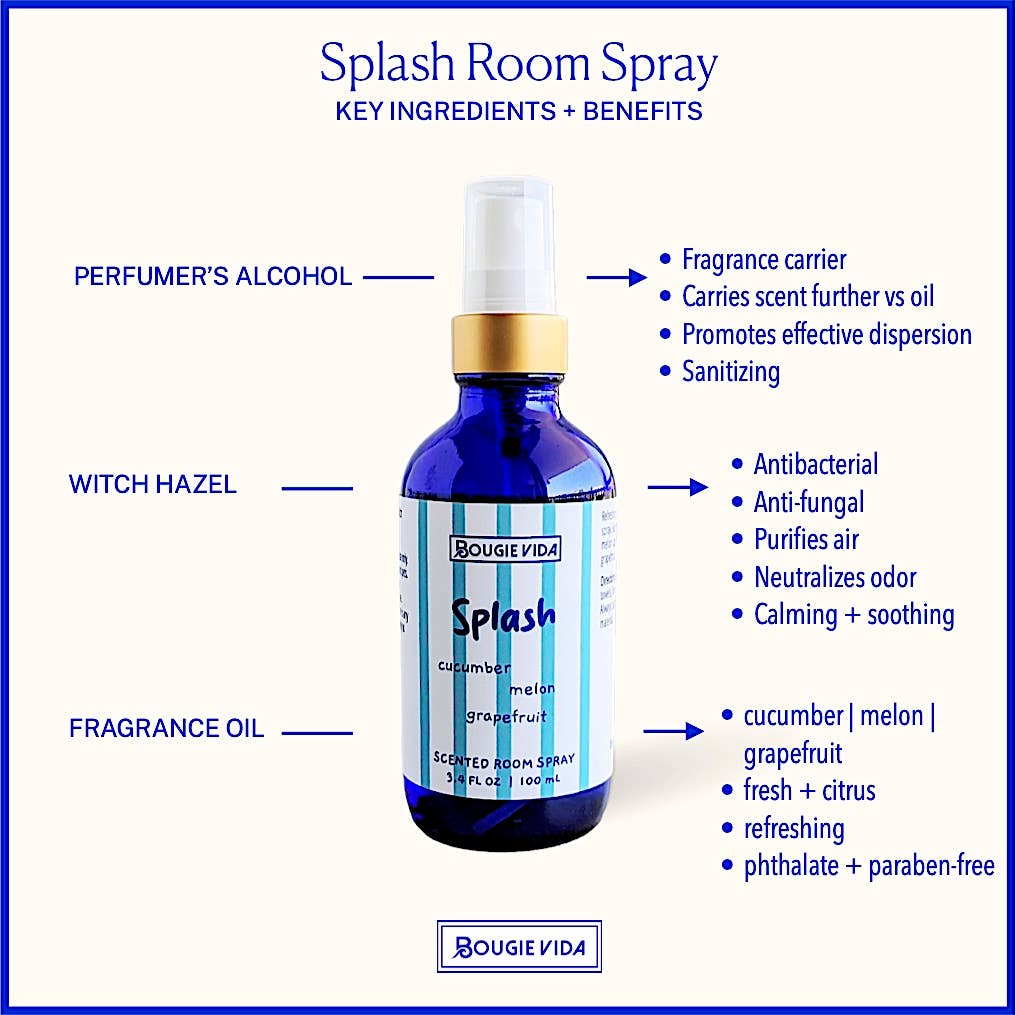 Bougie Vida - Wholesale Room & Linen Spray - Splash Room & Linen Spray1