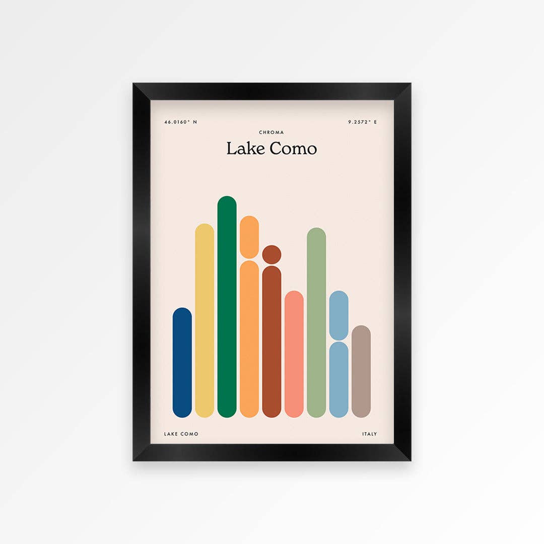 Multi Impression sur le lac de Côme en vente sur Faire2