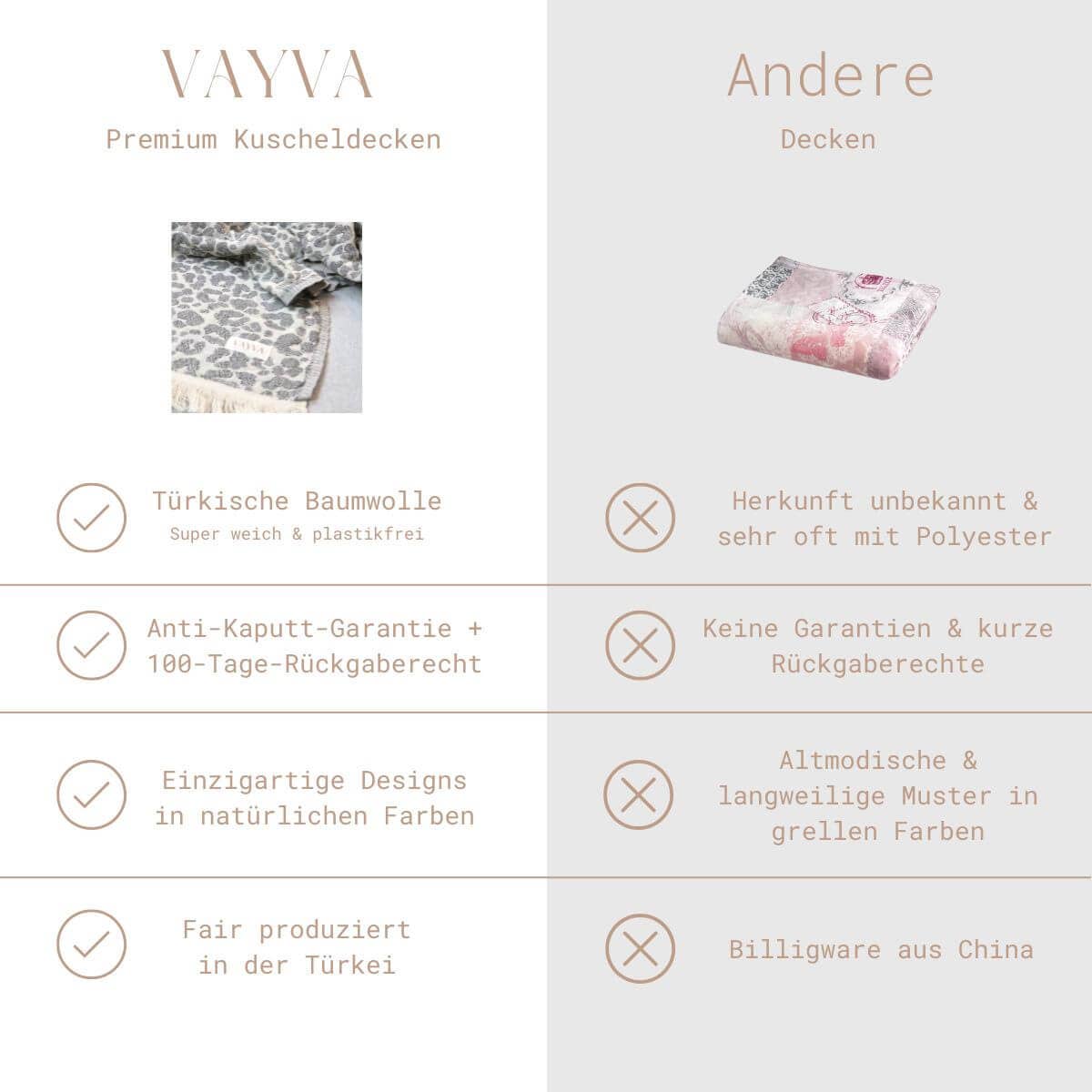 VAYVA - Vente Plaids - Couverture 100% coton | Jeté de canapé | Plaid Leo11