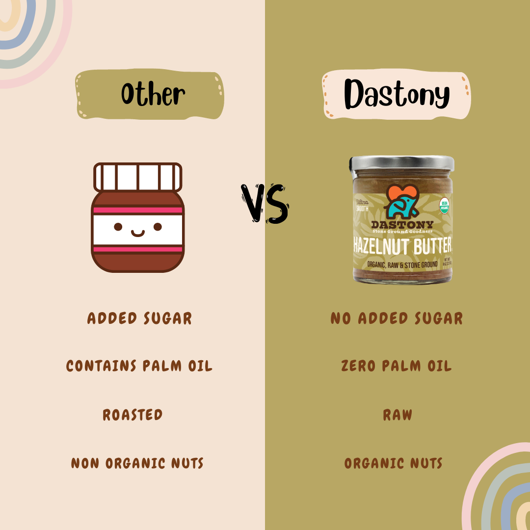 Windy City Organics - Wholesale Nut Butter - Organic Raw Hazelnut Butter4