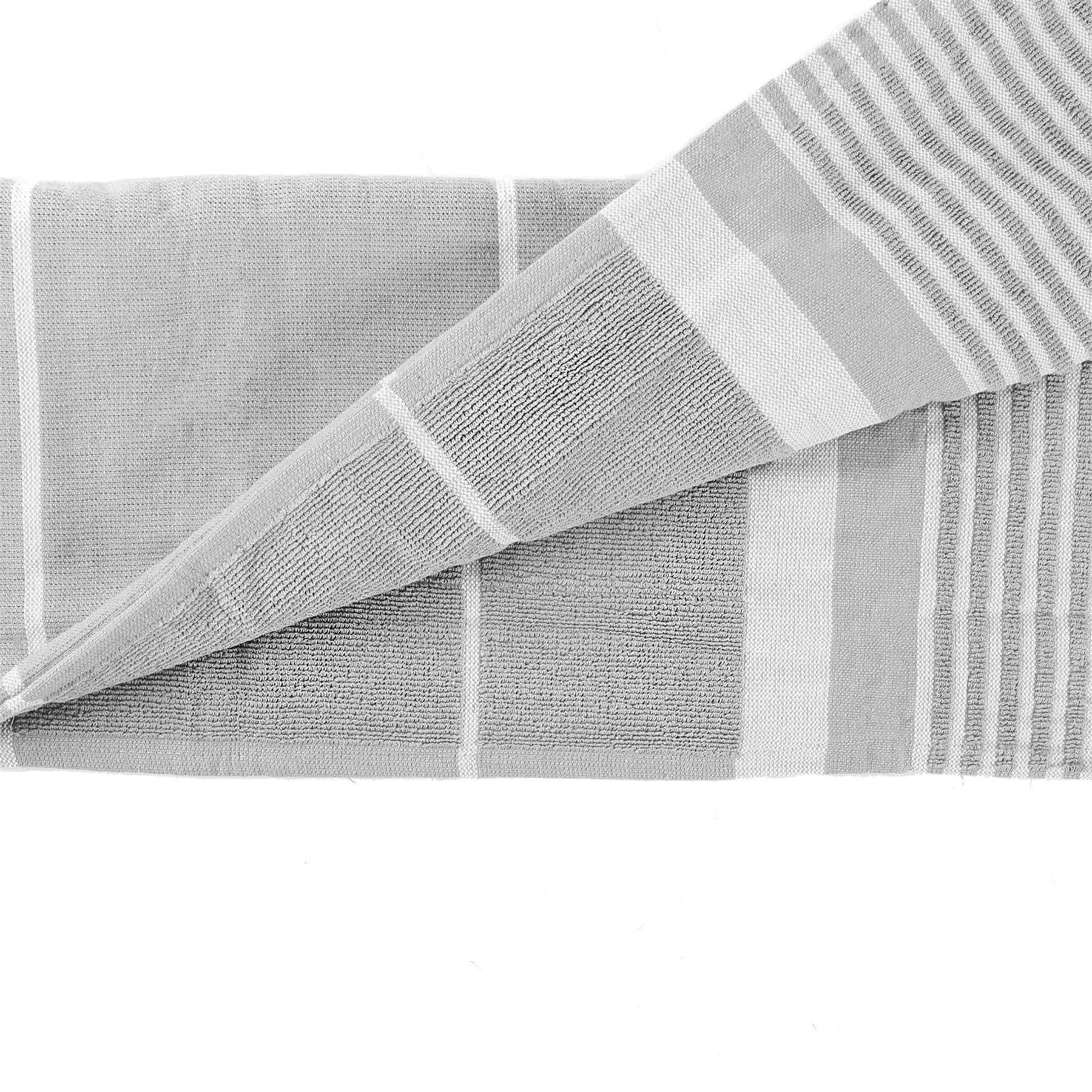 Rinkit Ltd - Wholesale Bath Towel - Nicola Spring Deluxe Turkish Cotton Bath Towel - Light Grey6