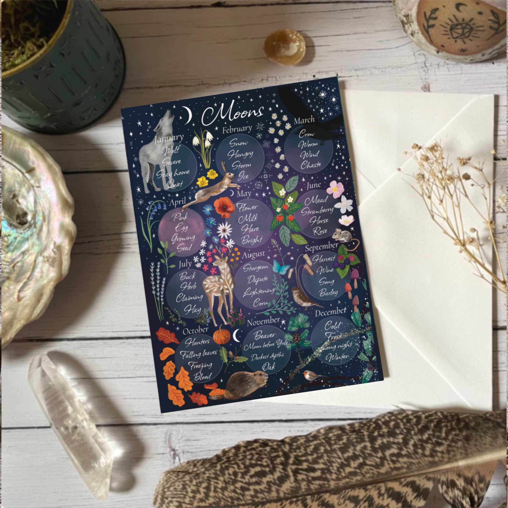 Glitter and Earth - Wholesale Everyday Greeting Card - Moon names of the year0