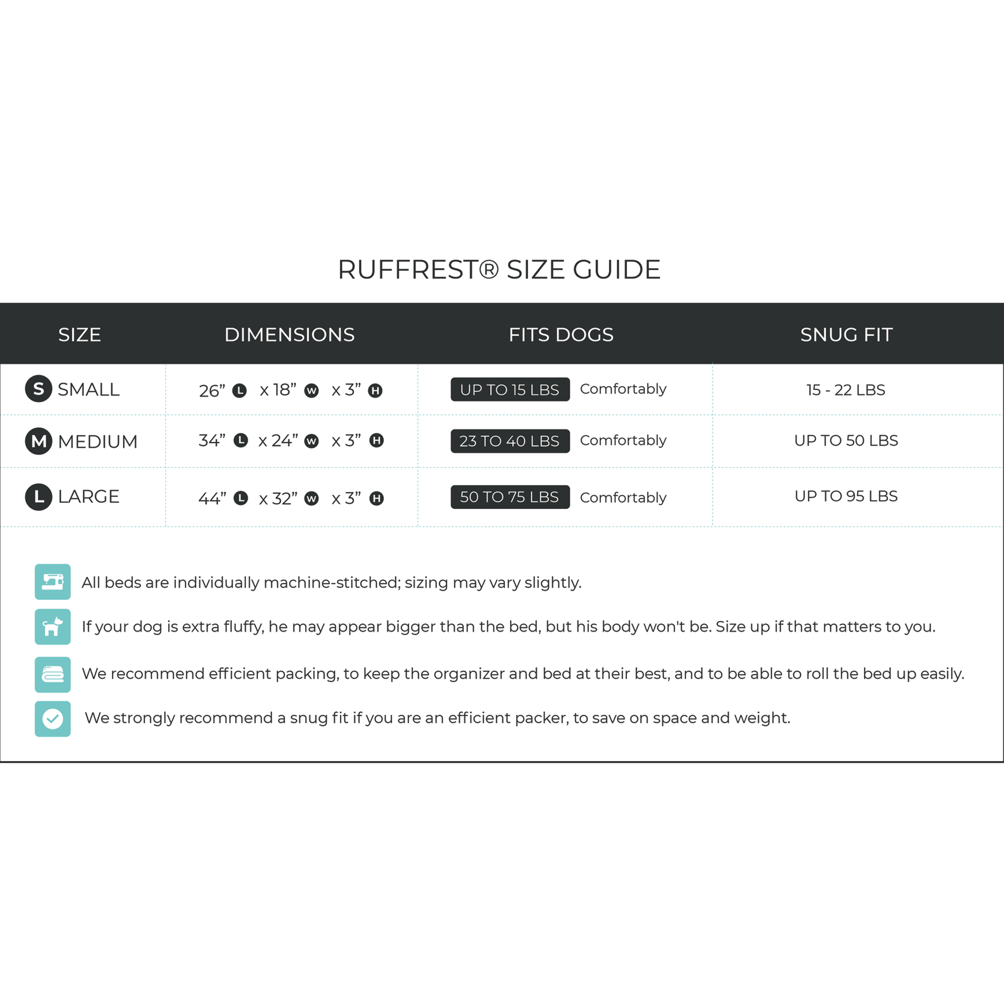 TIMBERDOG - Wholesale Pet Bed - Dog - RuffRest® Sporty3