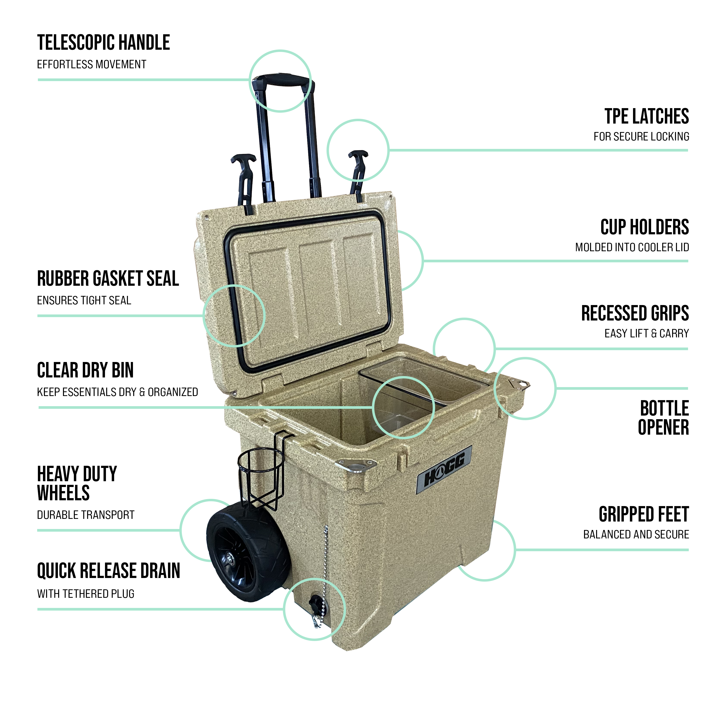 Hogg Outfitters - Vente Glacière/sac isotherme - Glacière 35 QT avec roues Hogg Outfitters0