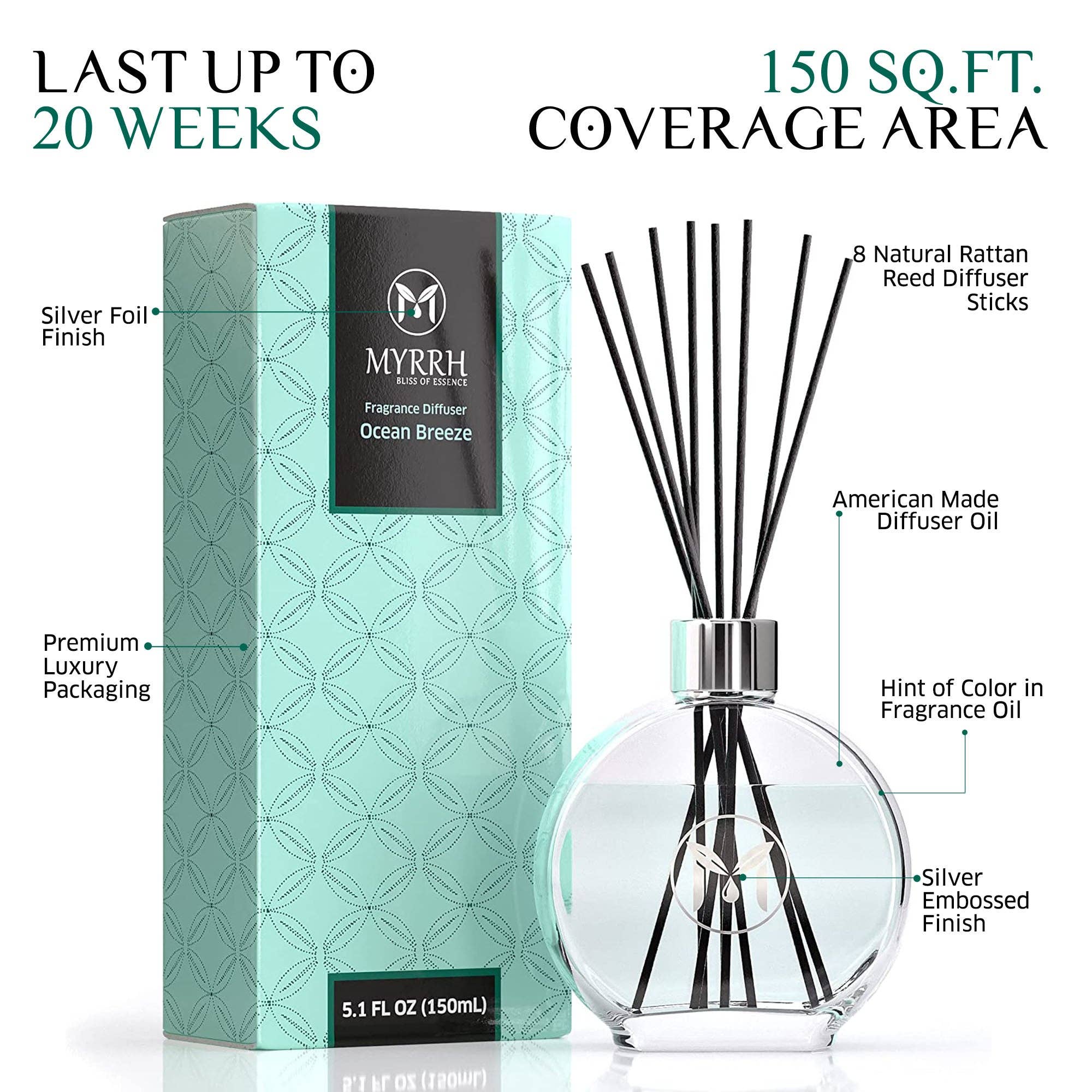 MyrrhUSA – difusor de fragrâncias por atacado – Conjunto Difusor de Varetas Ocean Breeze com 8 Varetas de Rattan4