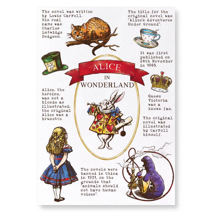 ALICIA EN EL PAÍS DE LAS MARAVILLAS: Lámina artística para venta al por mayor de Ezen Trade