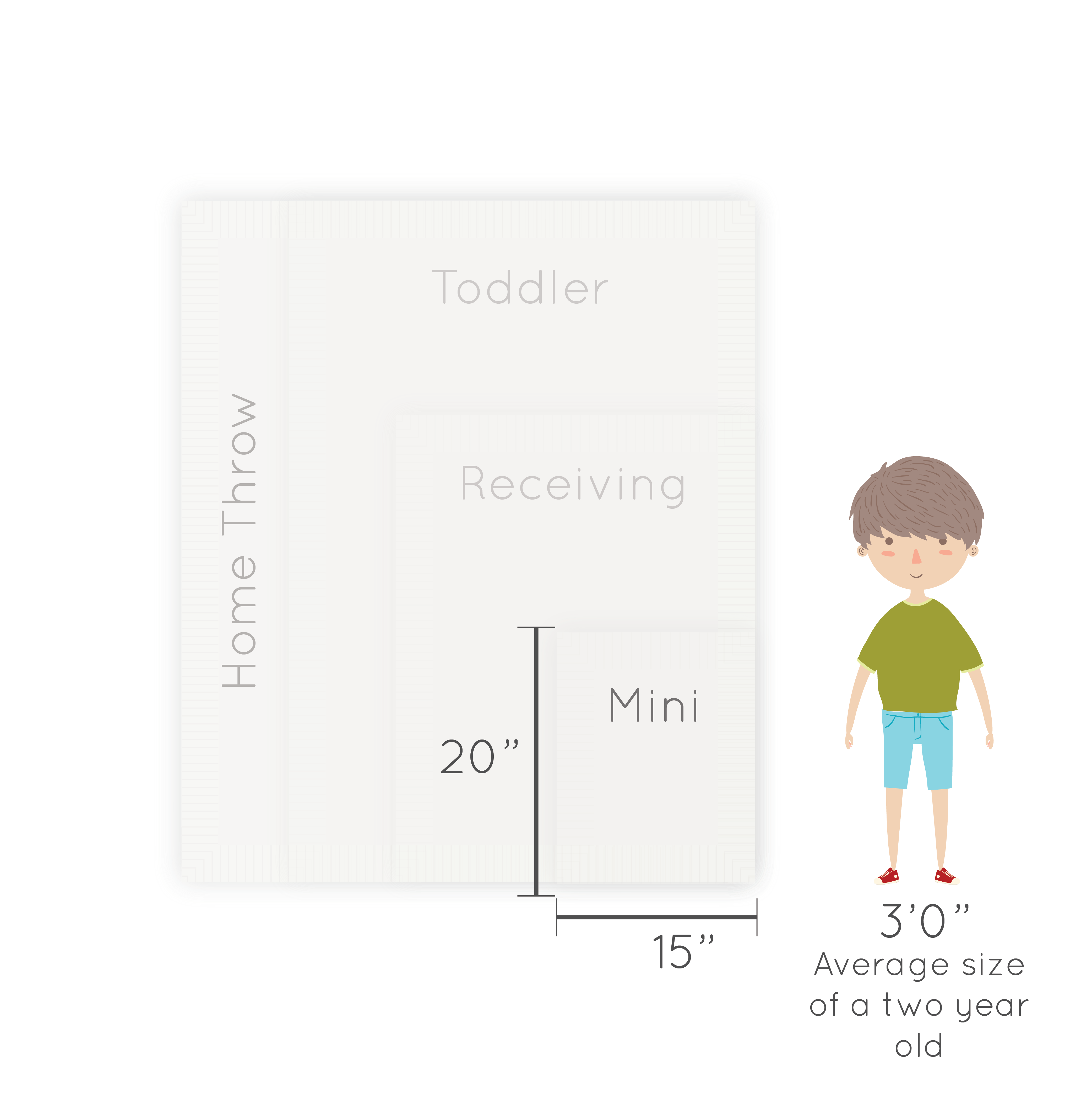 Saranoni - Wholesale Bedding Blanket - Kids & Baby - DREAM MINI BLANKETS37