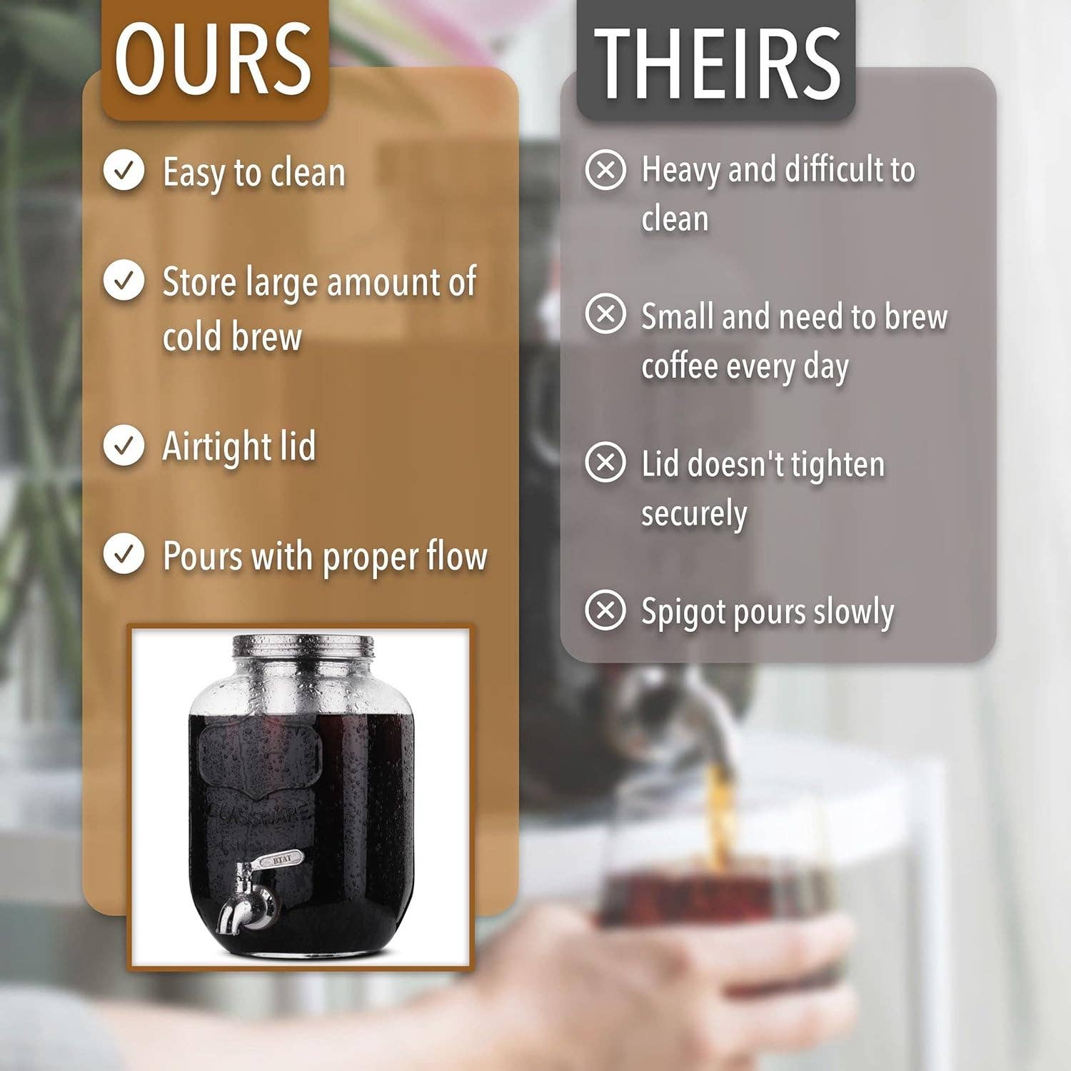 Brew To A Tea - Wholesale Coffee Machine - BTaT Cold Brew Coffee Maker & 1 Gallon Mason Jar Dispenser4