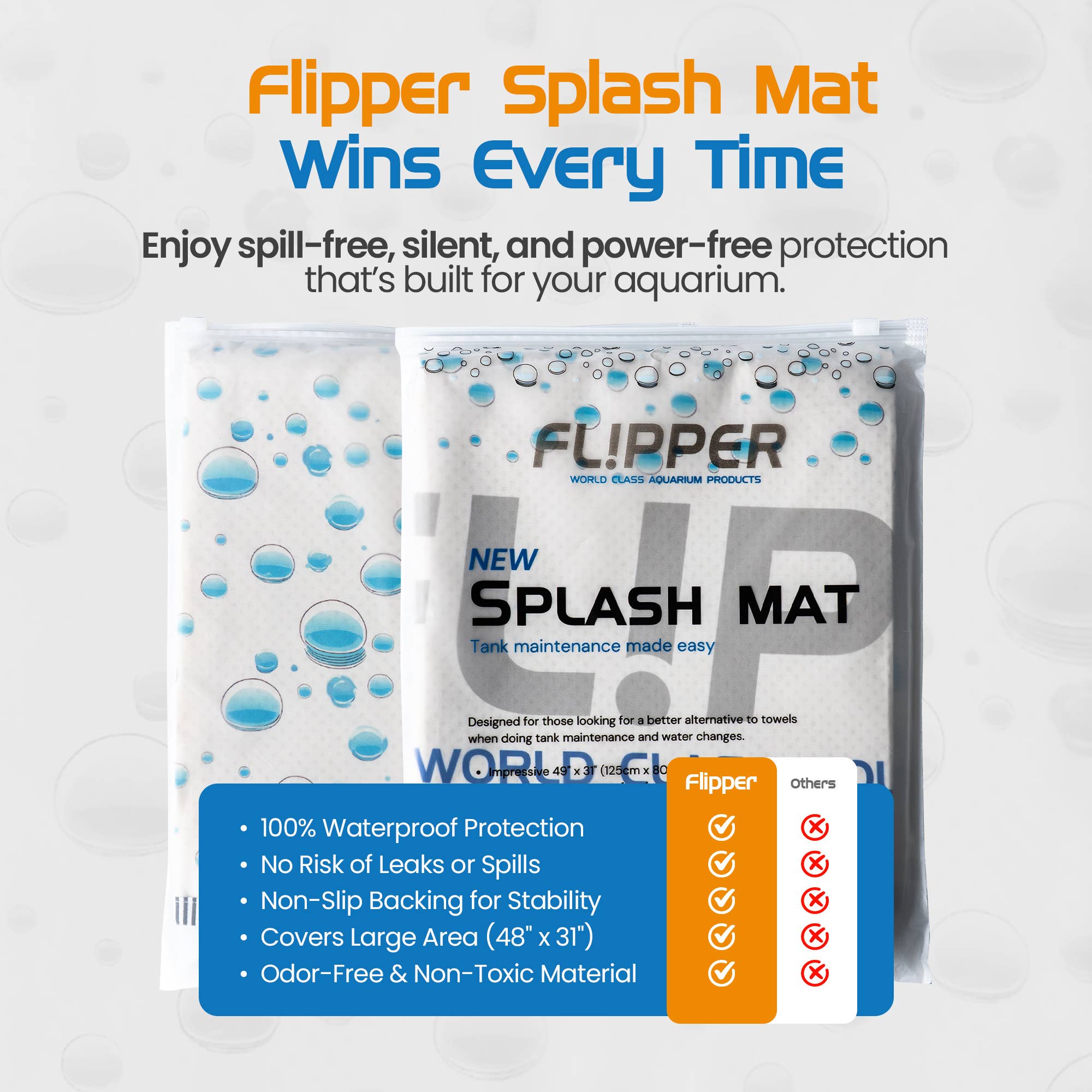 Flipper Aquarium Products - Wholesale Floor Mat - Flipper Aquarium Splash Mat5