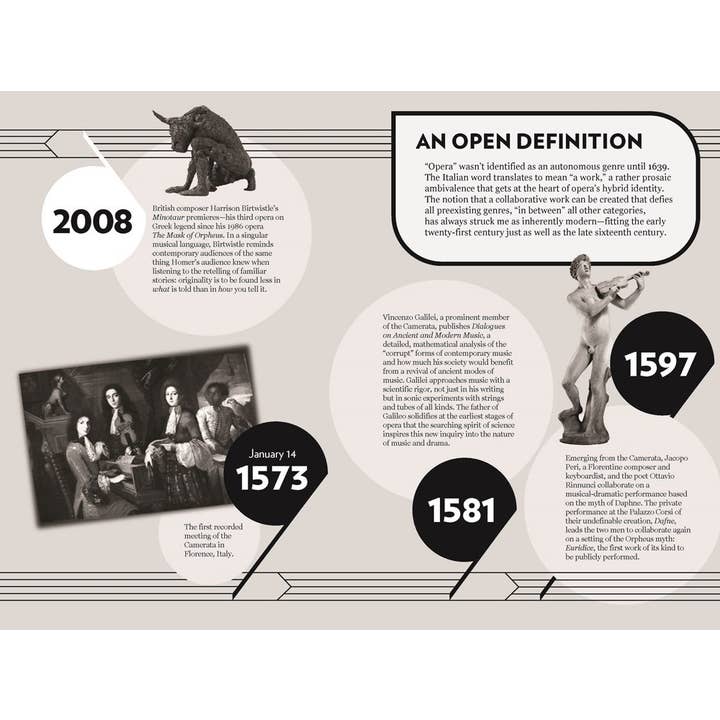 W. W. Norton - Wholesale Arts & Entertainment - A New Philosophy of Opera3