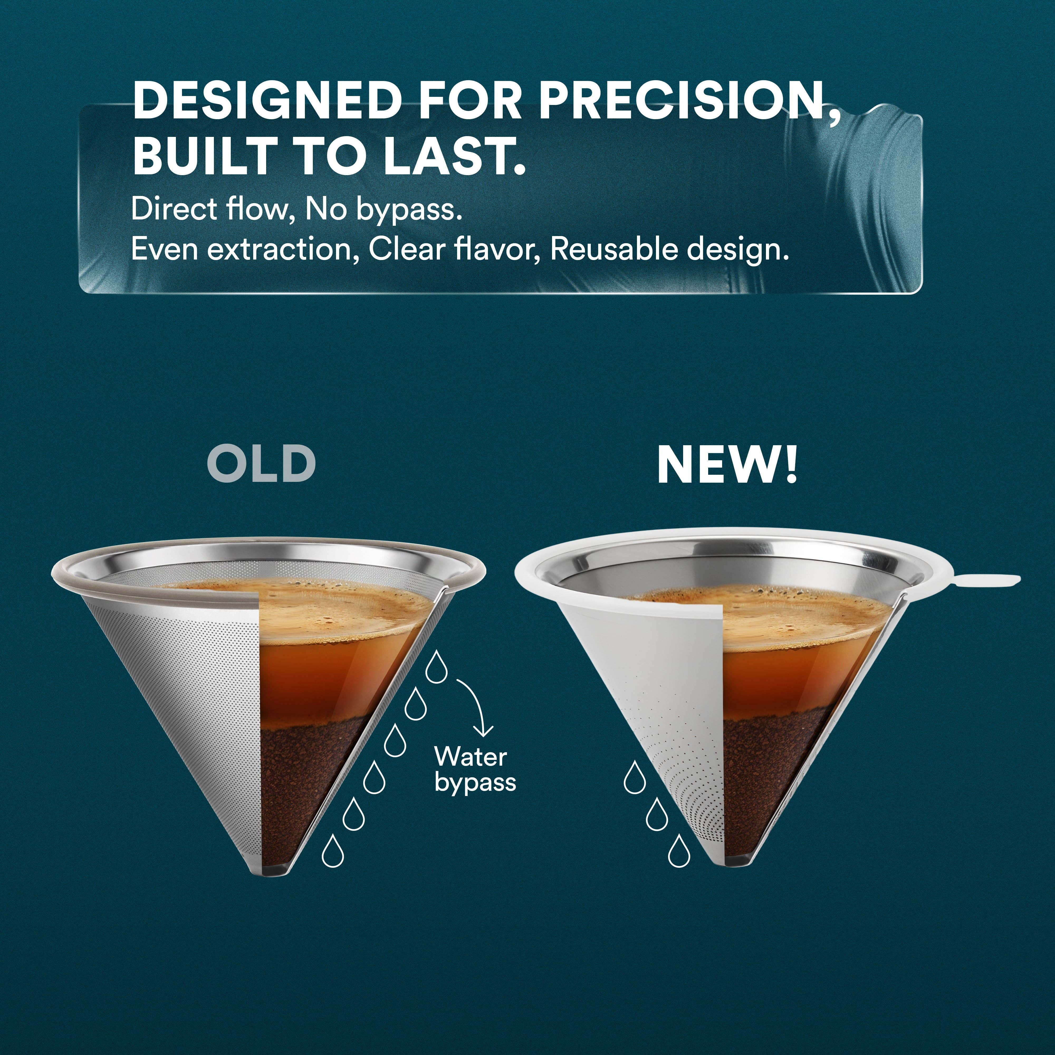 Ovalware - Wholesale Pour Over & Dripper - Pour Over Coffee Maker with Stainless Steel Filter | 17oz8