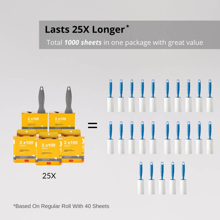 Dinial - Wholesale Lint roller - DINIAL 2 Lint Roller Handles + 10 Refills (1000 SHEETS IN TOTAL)4