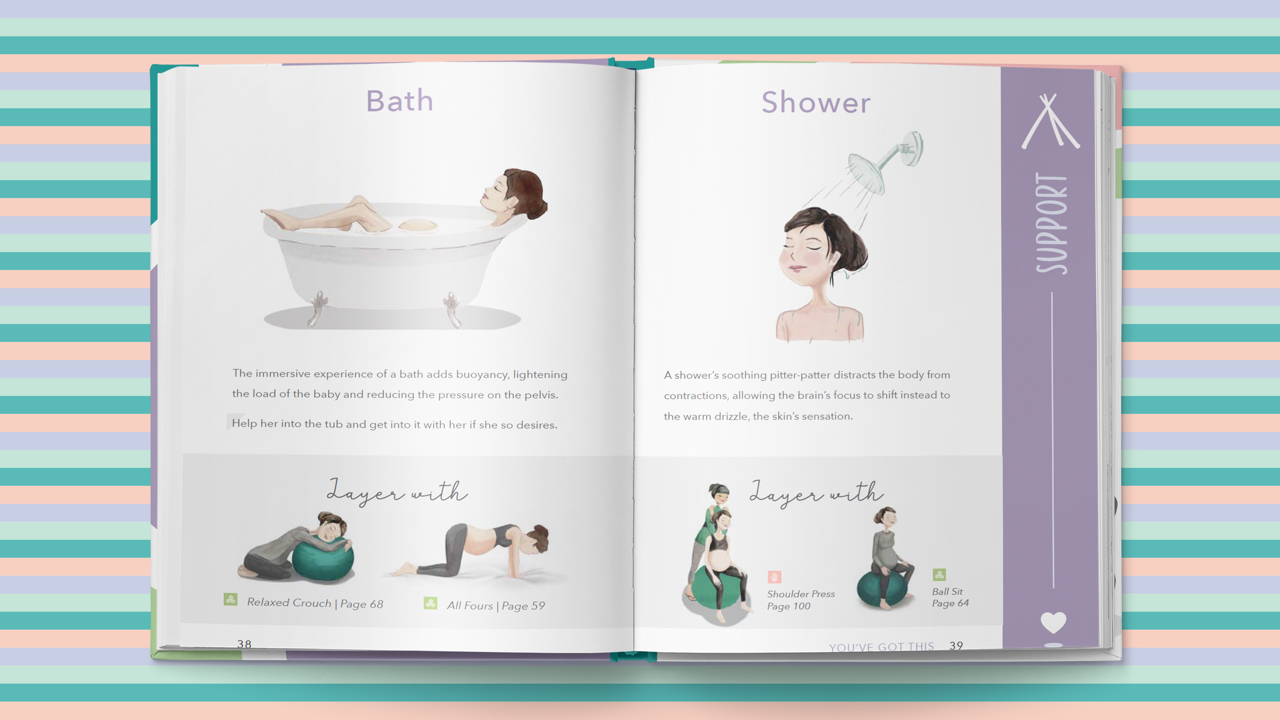 The Birth Deck - Wholesale Family & Relationships Book - You've Got This2