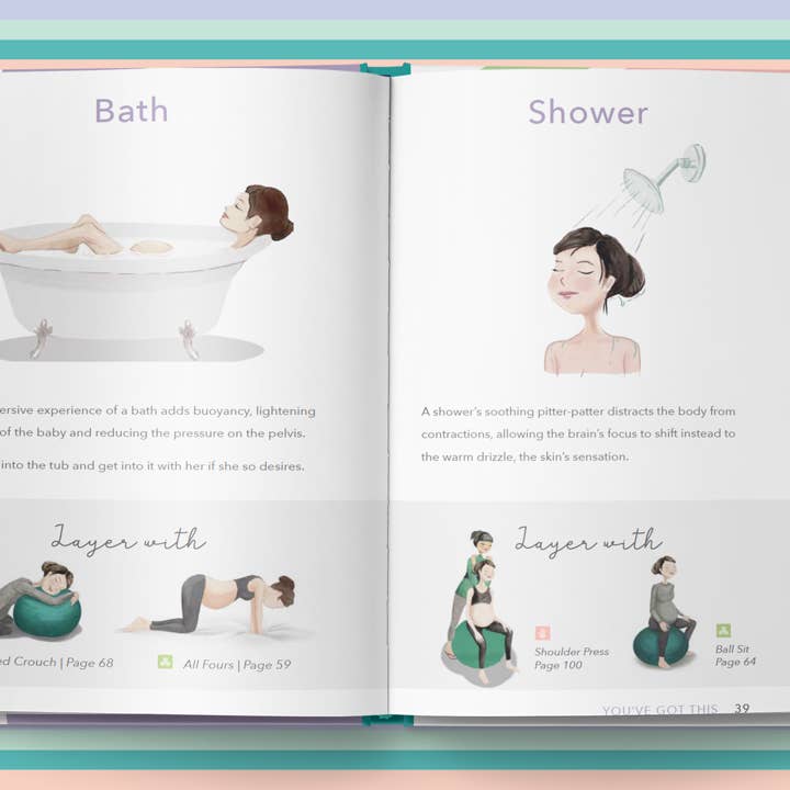 The Birth Deck - Wholesale Family & Relationships Book - You've Got This2