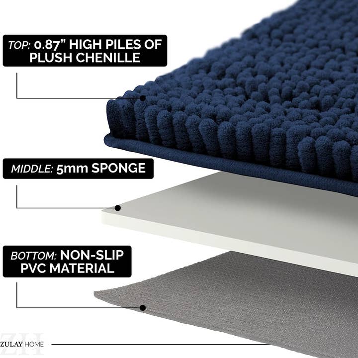 Zulay Kitchen - Wholesale Bath Mat - Soft Shaggy Bathroom Rug (17x24)12