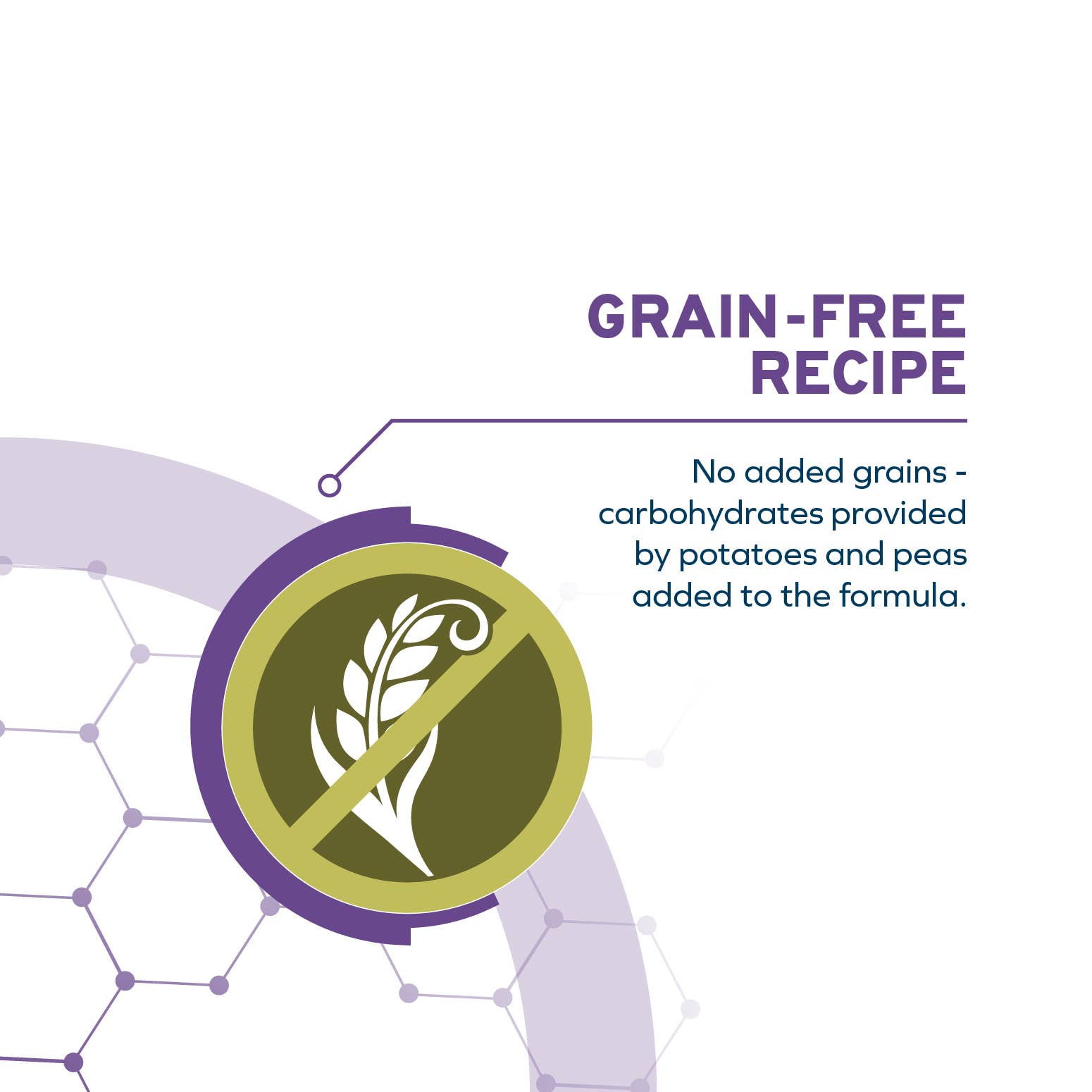 Forza10 Pet Food - Vente Nourriture – chien - FORZA10 DAILYPRO PEAU SENSIBLE PETITE RACE3