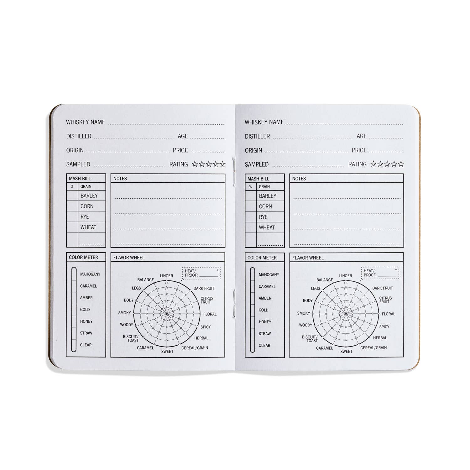 33 Books Co. - Wholesale Journal/Diary - Bourbon Journals | Valentines Gifts | Mens Gifts1