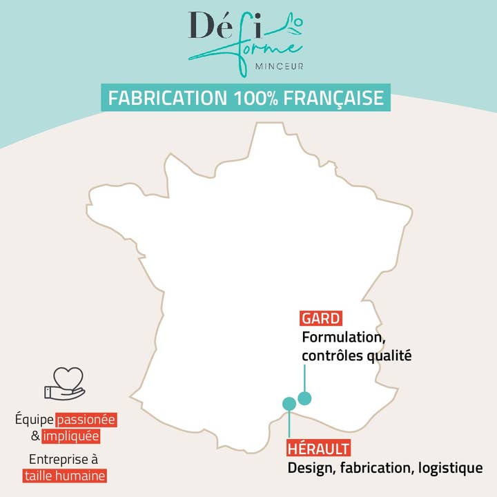 Défi Forme - Wholesale Oral Supplement/Vitamin - Abdominal fat burner2