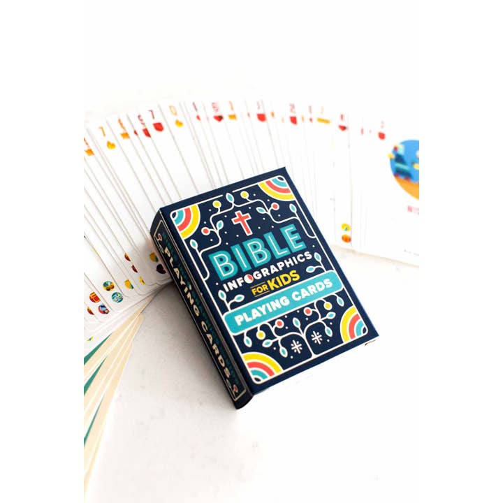 Harvest House Publishers Gift & Specialty Books - Wholesale Playing Cards - Bible Infographics for Kids Playing Cards3