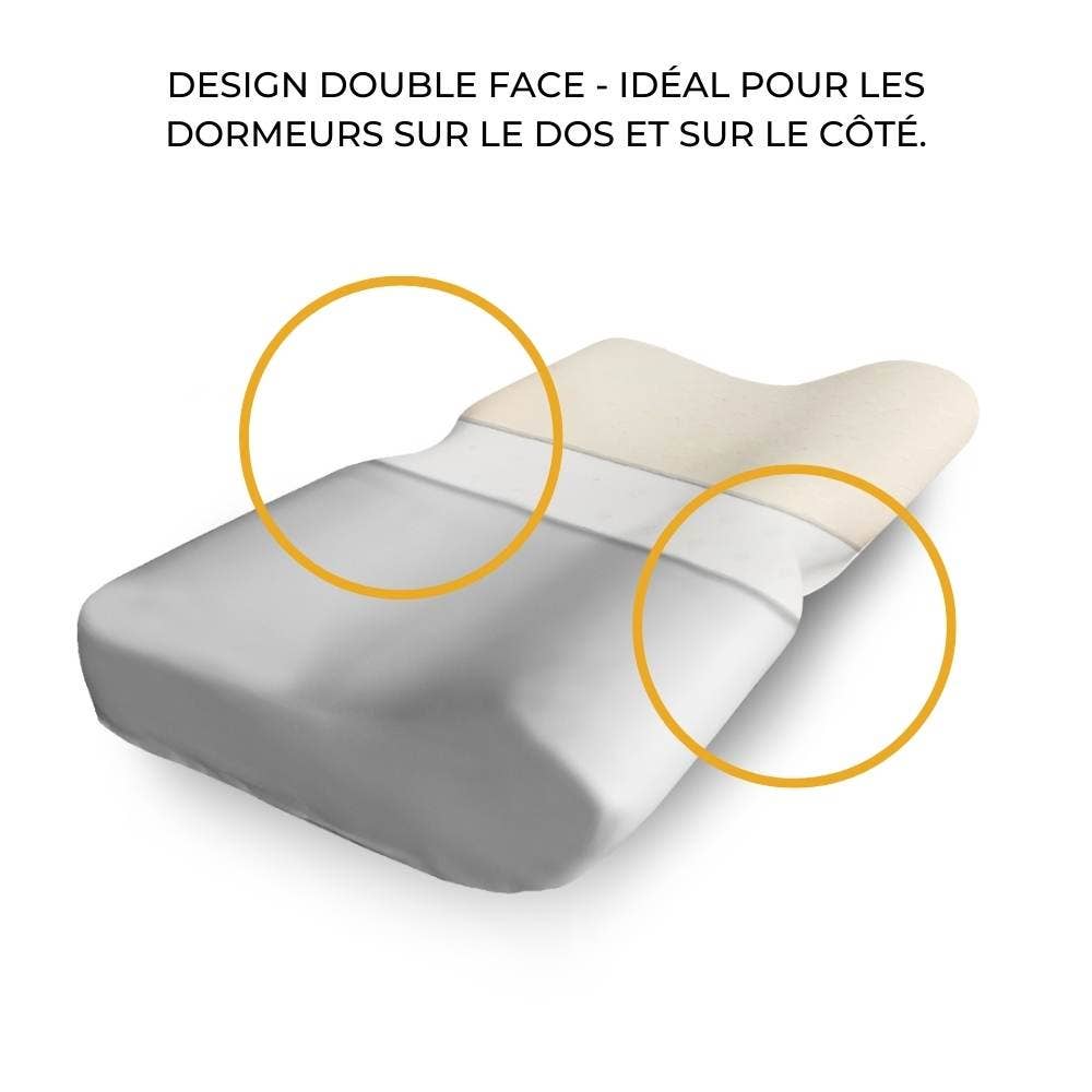 Inphysio - Vente Oreillers - Oreiller Ergonomique avec Taie d'oreiller de refroidissement | DUO PREMIUM16