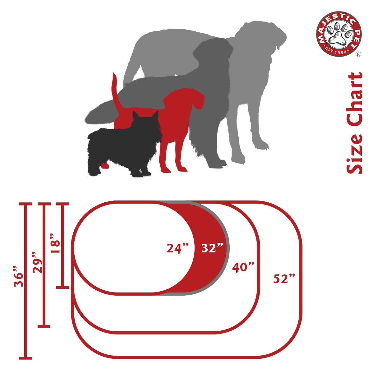 Majestic Pet Products - Vente Panier – chien - Lit pour chien Bagel en poly/coton50